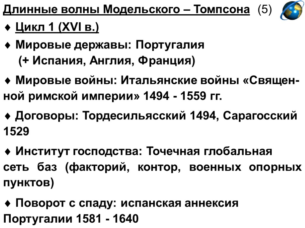 Длинные волны Модельского – Томпсона (5)  Цикл 1 (XVI в.)  Мировые державы: